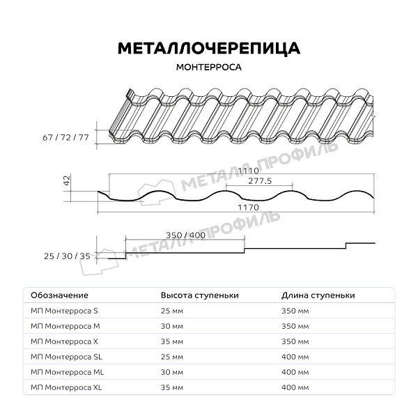 Такой товар, как Металлочерепица МП Монтерроса-X (ПЭ-01-8012-0.5), можно заказать у нас.